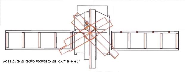 Segatrice semiautomatica taglio a gradi 320/450-G